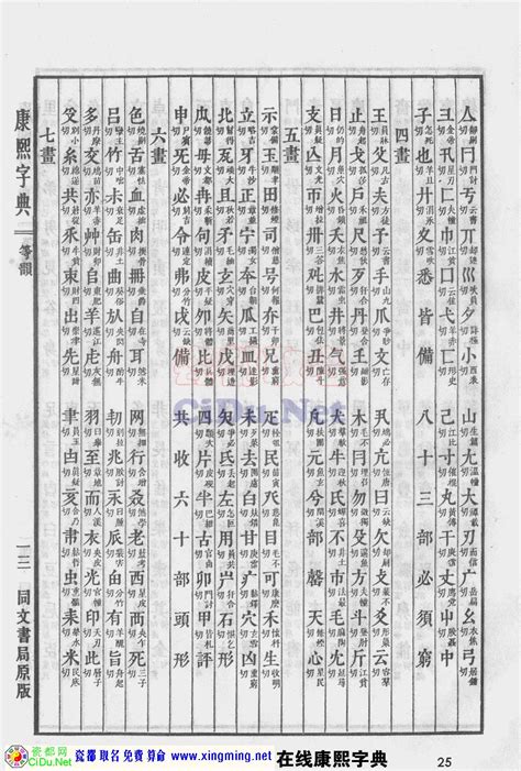 芳字五行|康熙字典：芳字解释、笔画、部首、五行、原图扫描版